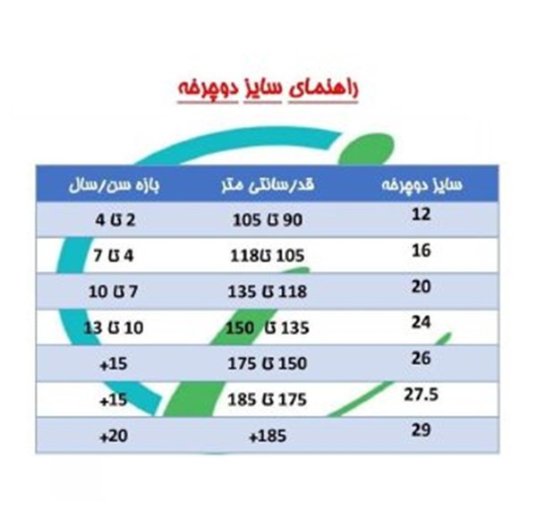 دوچرخه شهری کودک سایز 12 رنگ بنفش طرح کیتی مدل اسمارت Smart_دوچرخه