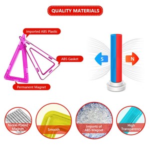 اسباب بازی ساختنی تایل مگنتی 126 قطعه مدل Magnetic DIY _لگو
