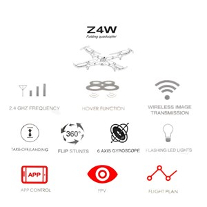 کوادکوپتر کنترلی دوربین دار سیما با ارسال زنده تصویر مدل Syma Z4W _کوادکوپتر