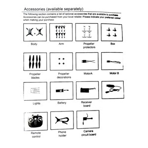کوادکوپتر کنترلی دوربین دار سیما با ارسال زنده تصویر مدل Syma Z4W _کوادکوپتر